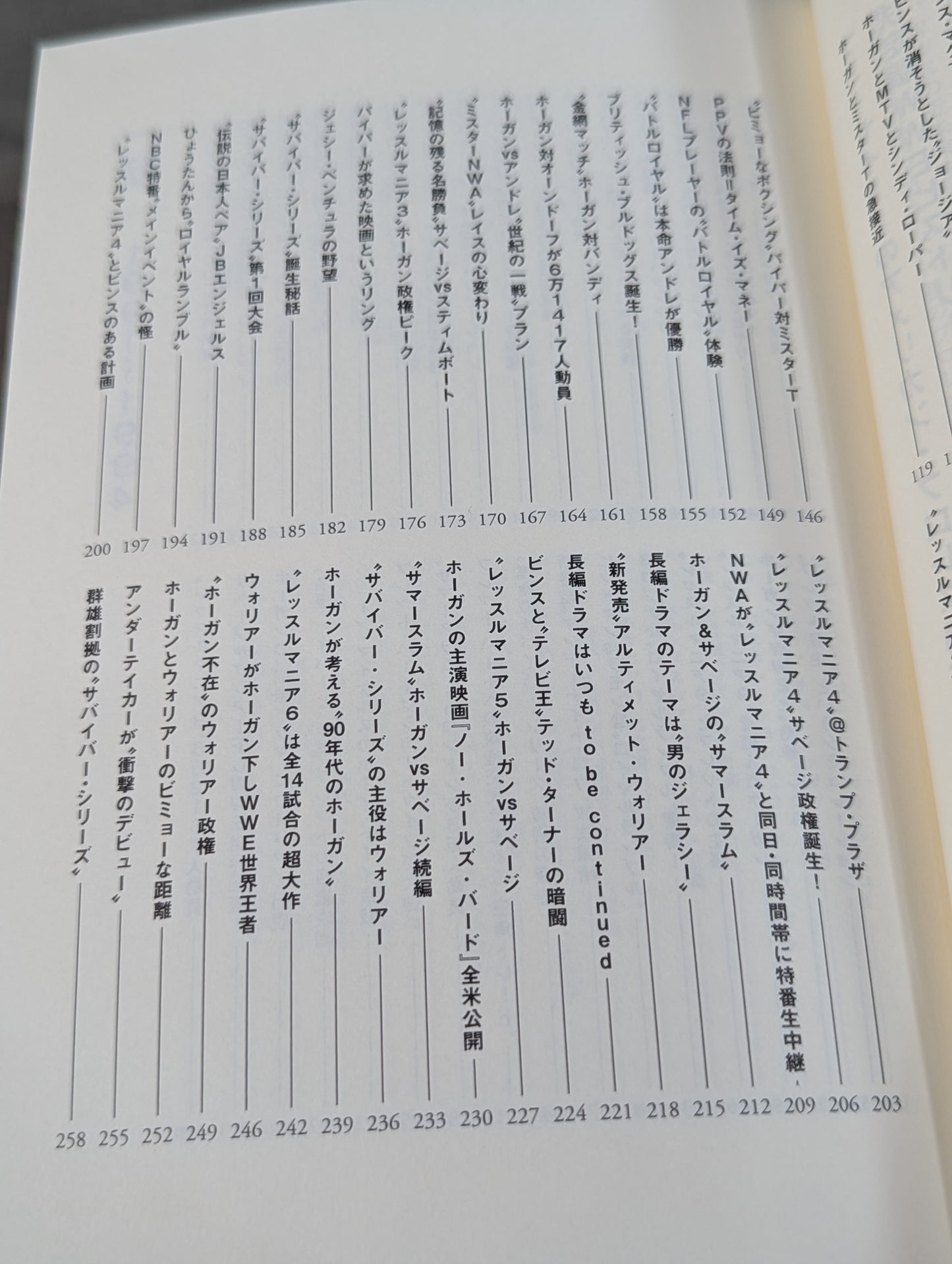 Fumi Saito's American Pro Wrestling Course Definitive WWE History 1963-2001