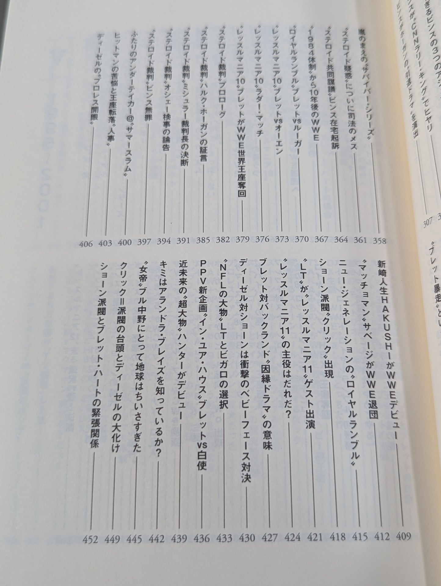 Fumi Saito's American Pro Wrestling Course Definitive WWE History 1963-2001