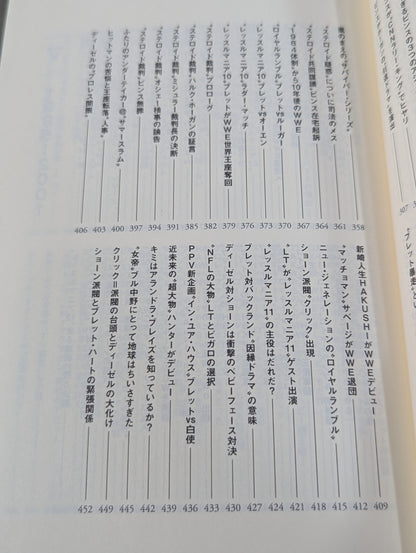 Fumi Saito's American Pro Wrestling Course Definitive WWE History 1963-2001