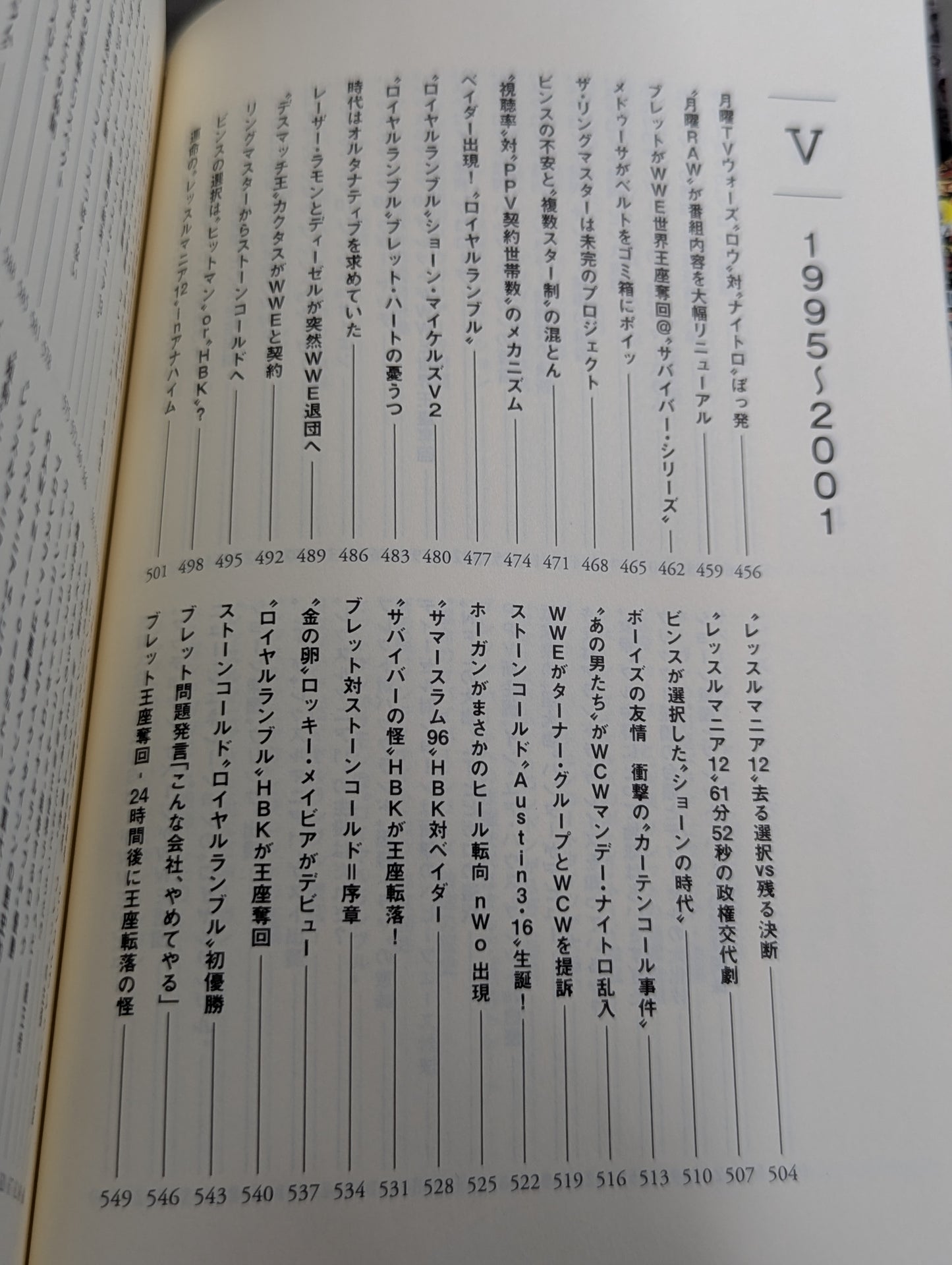 Fumi Saito's American Pro Wrestling Course Definitive WWE History 1963-2001