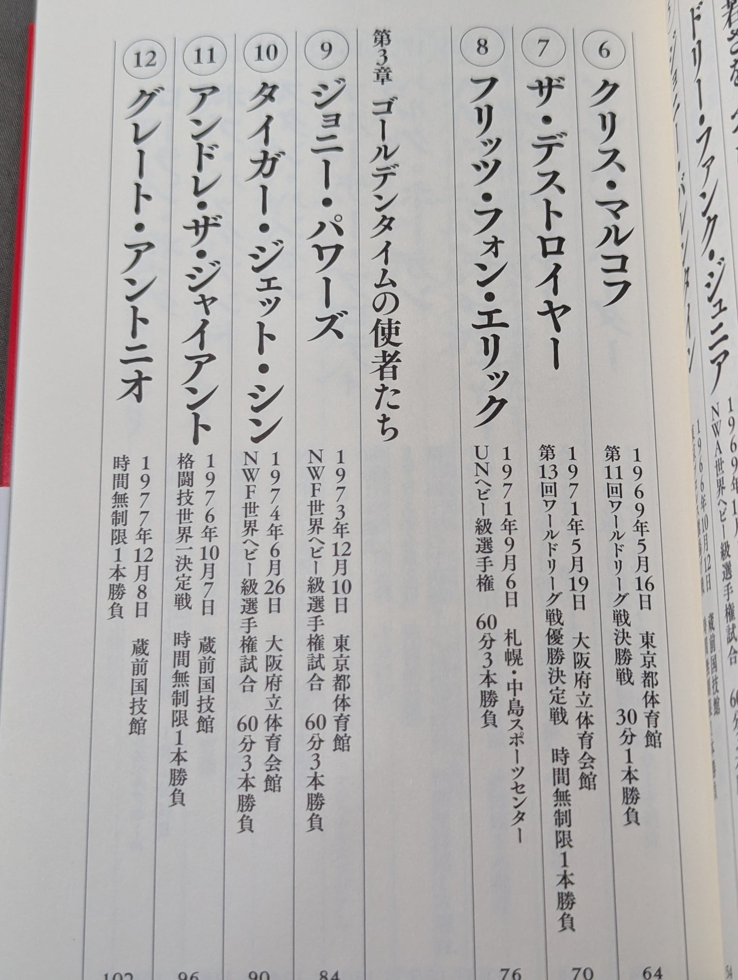 【NFTデジタル特典付特装版】生きるために闘う