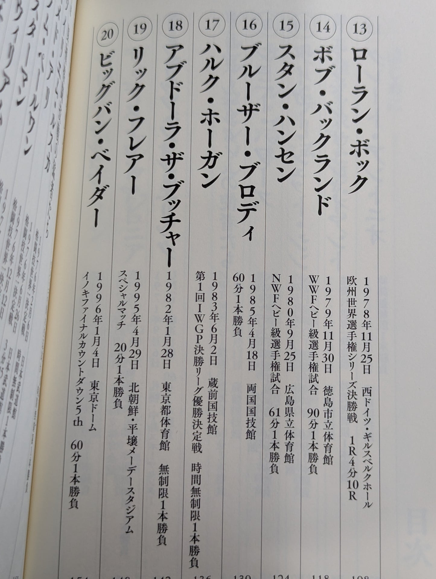 【NFTデジタル特典付特装版】生きるために闘う