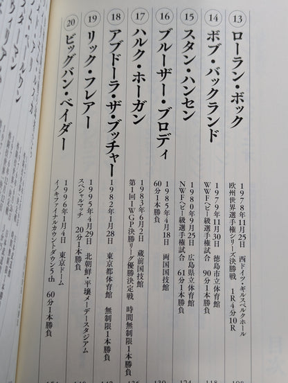 【NFTデジタル特典付特装版】生きるために闘う
