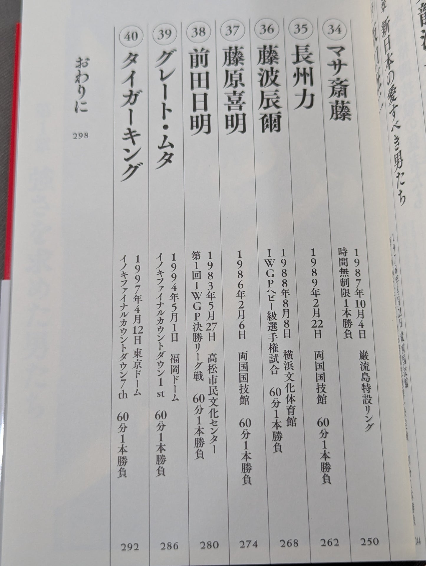 【NFTデジタル特典付特装版】生きるために闘う