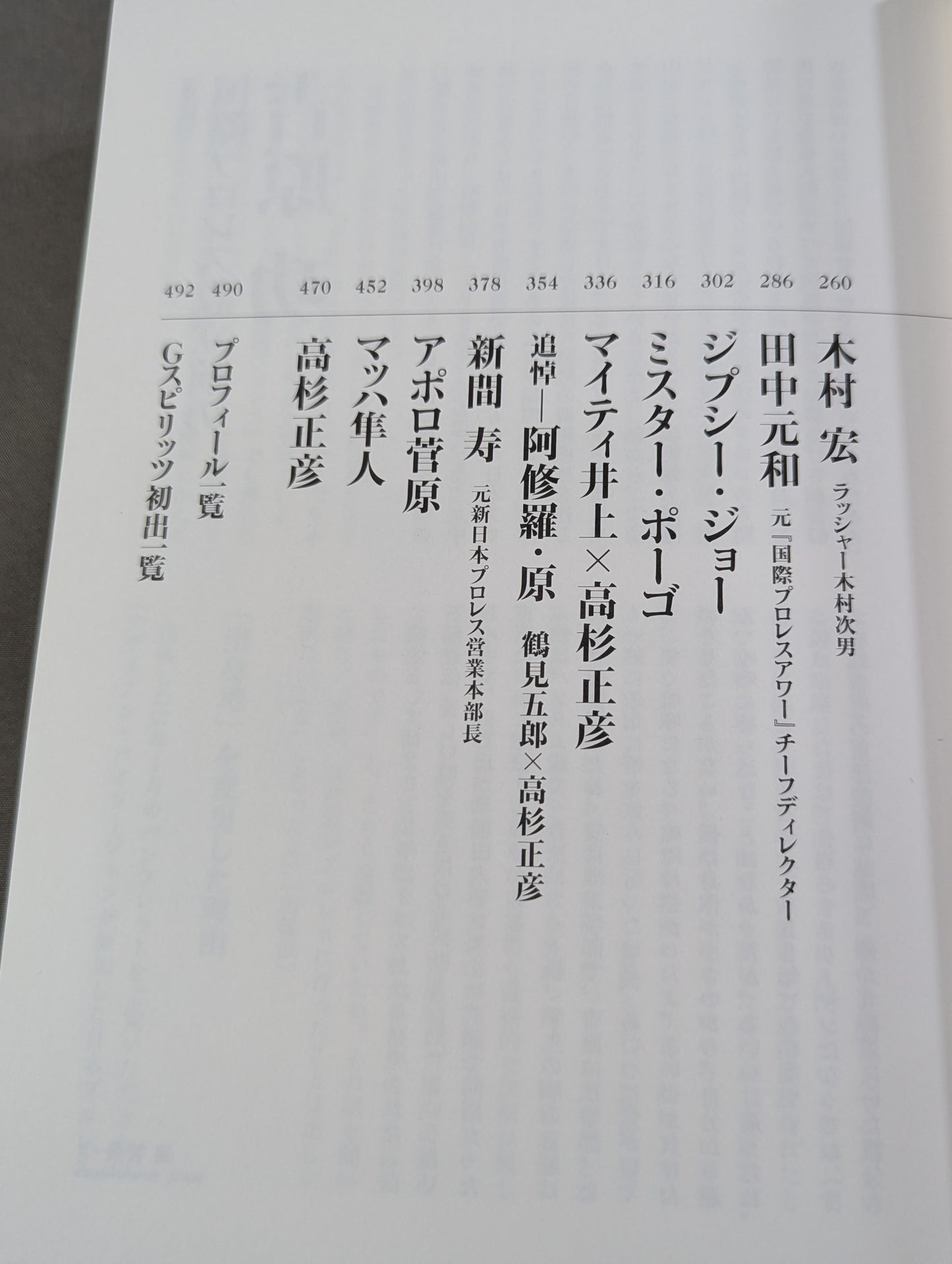 国際プロレス外伝
