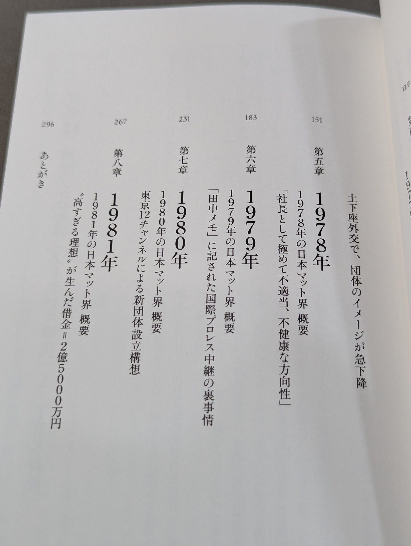 東京12チャンネル時代の国際プロレス