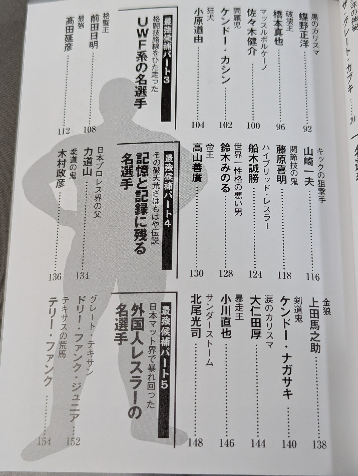 プロレス最強は誰だ?
