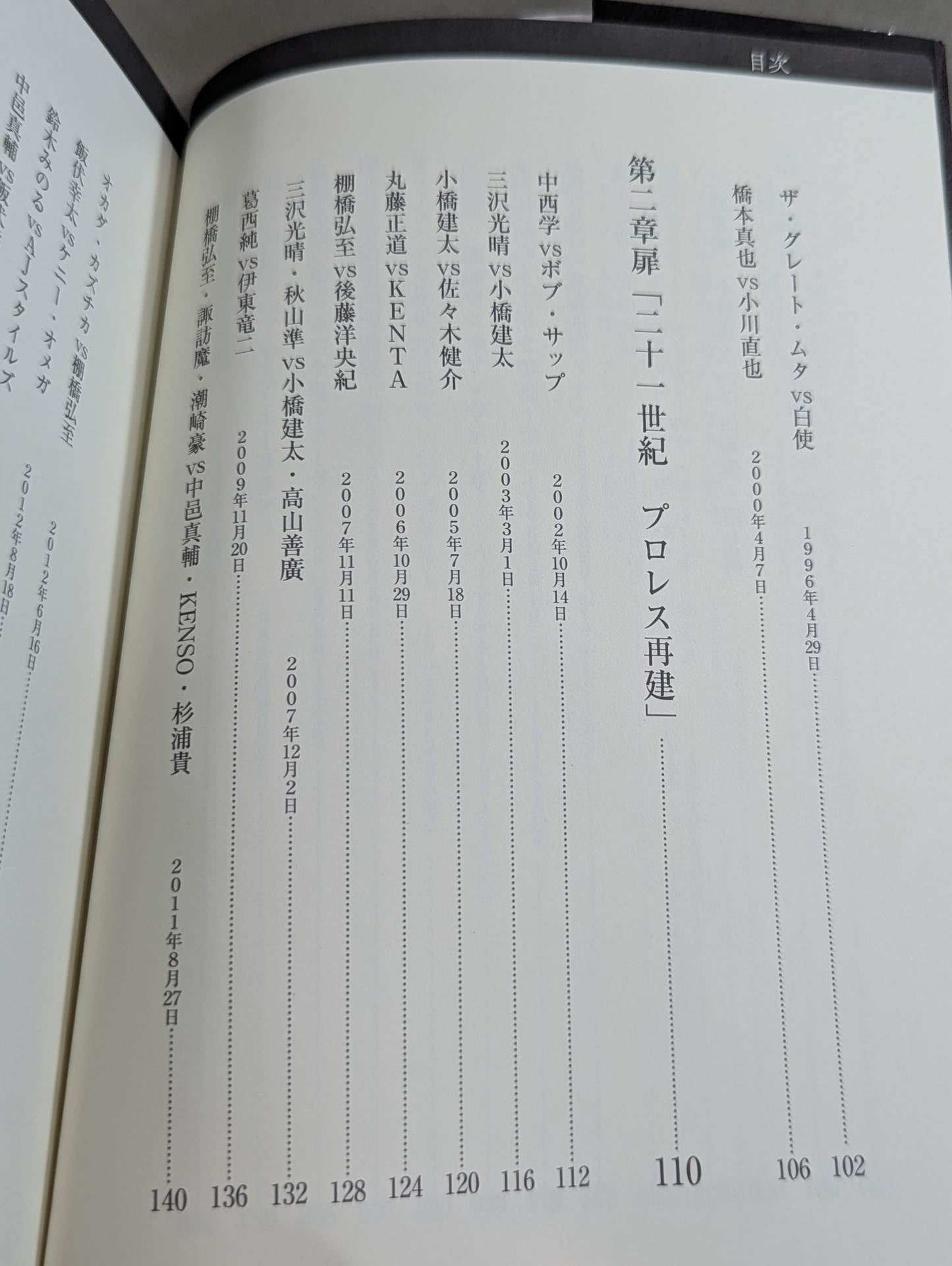 コメントで見る! プロレスベストバウト