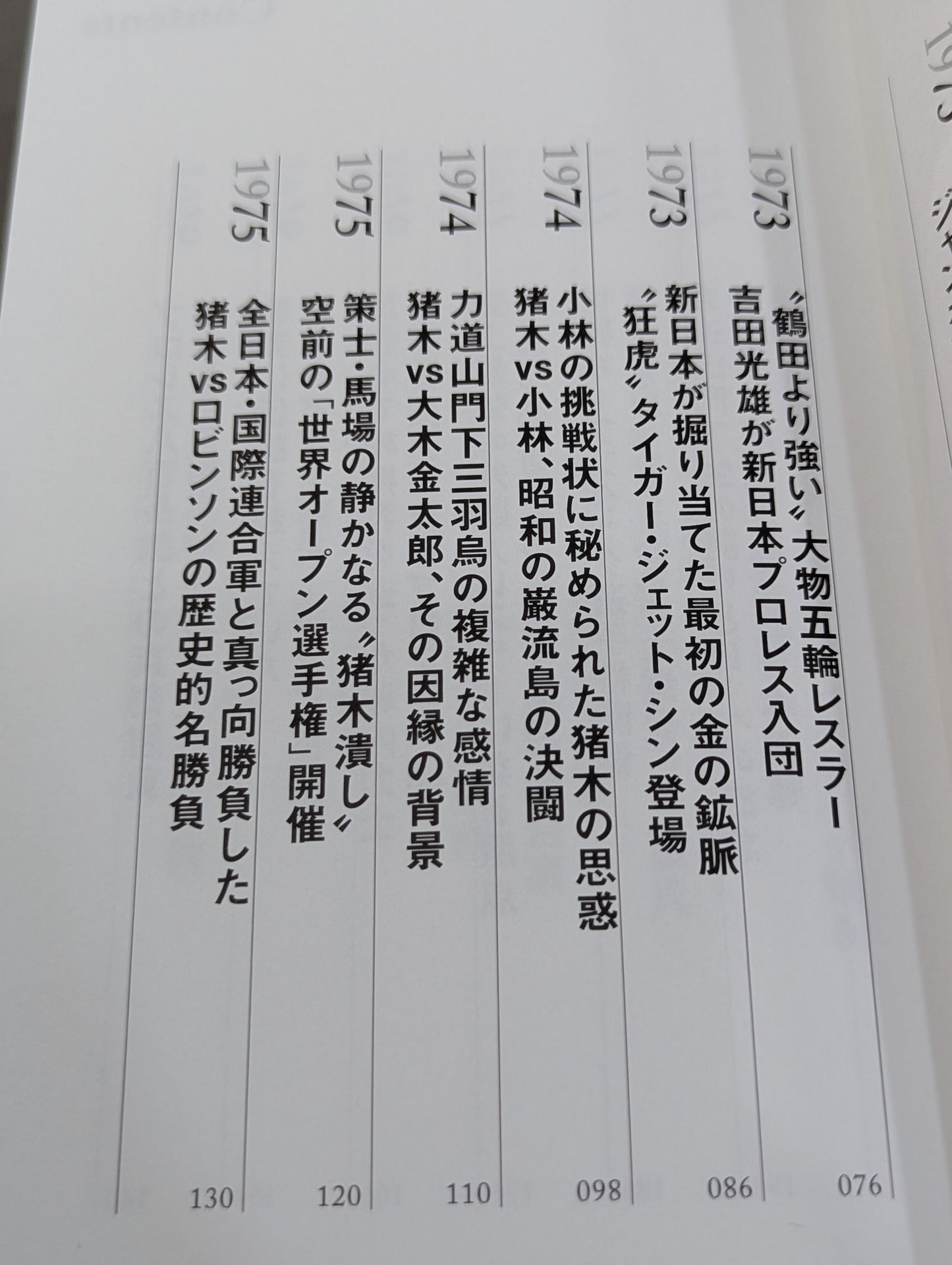 闘魂と王道 昭和プロレスの16年戦争