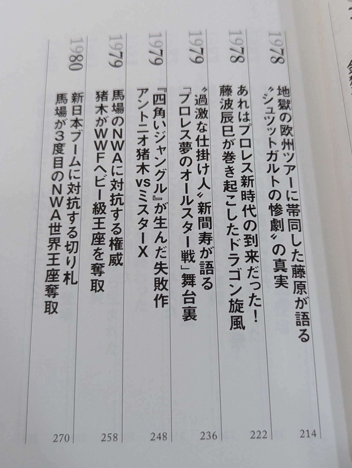 闘魂と王道 昭和プロレスの16年戦争