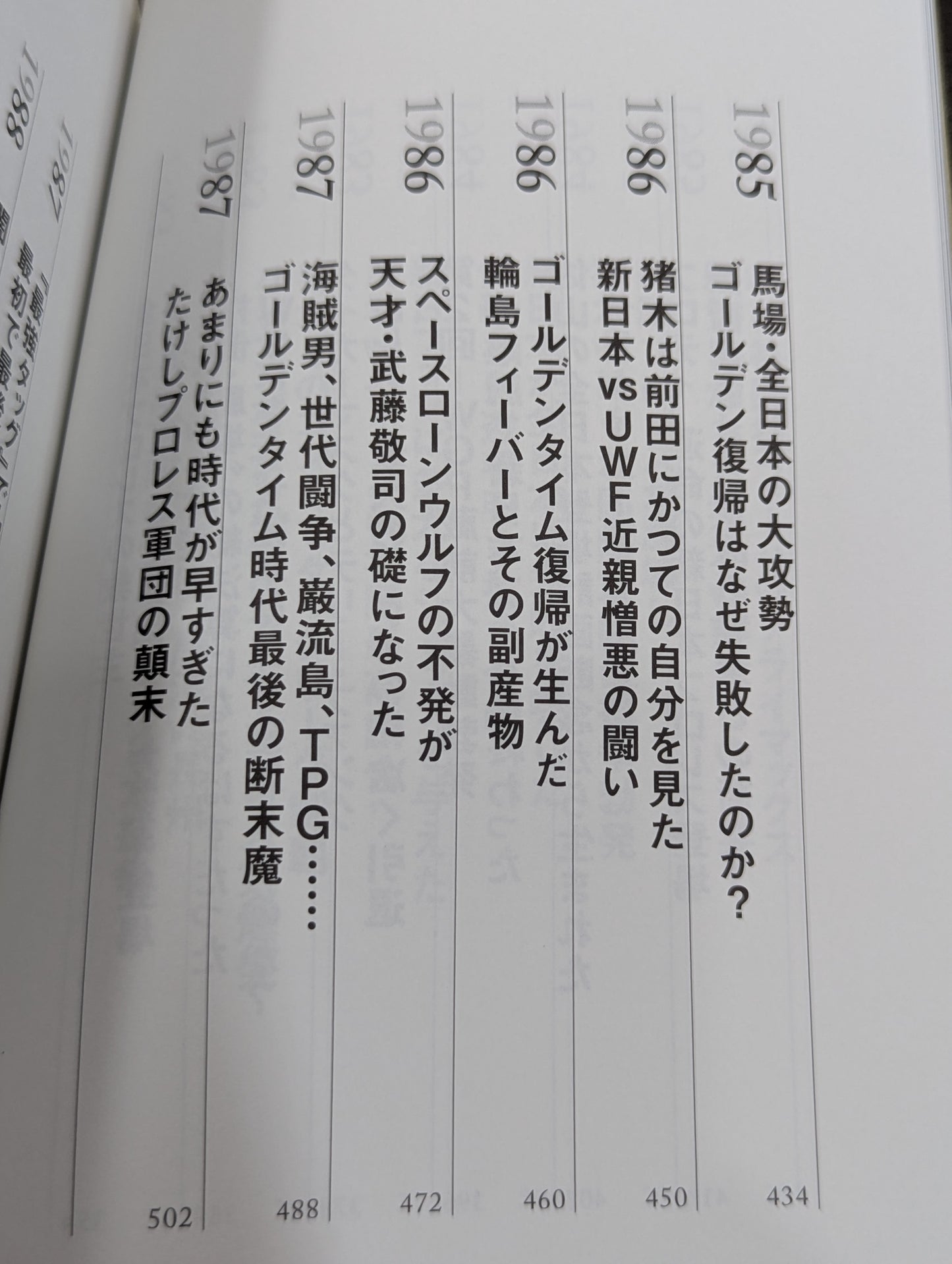 闘魂と王道 昭和プロレスの16年戦争