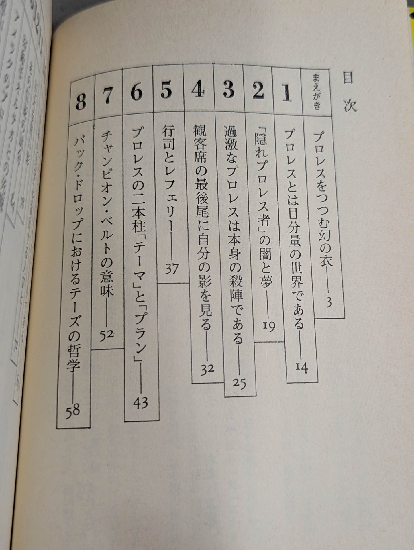 当然､プロレスの味方です 過激な生存の哲学