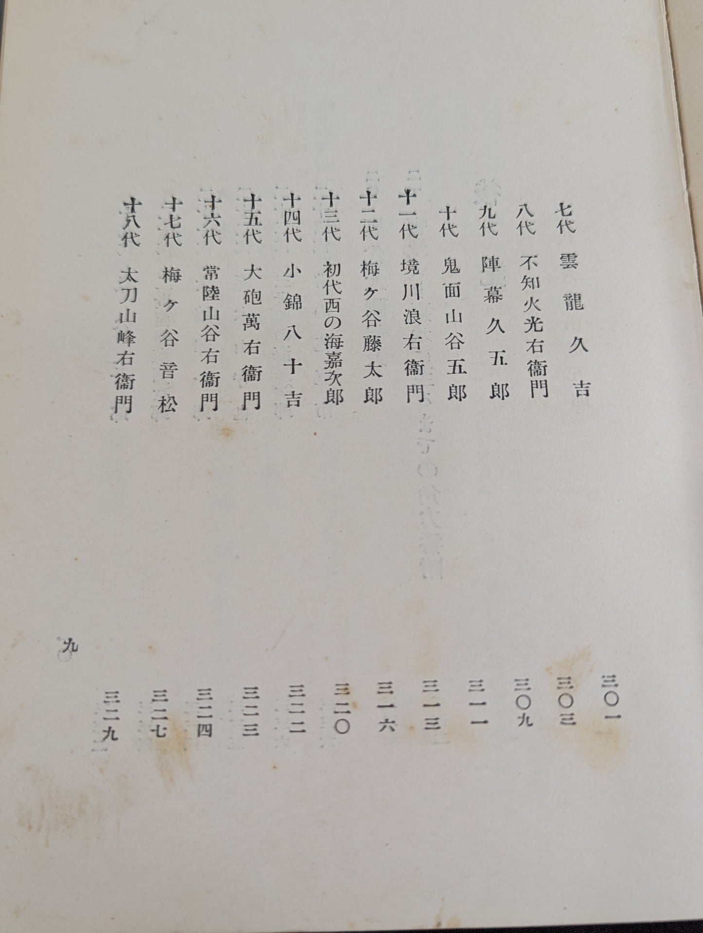 江戸時代之角力