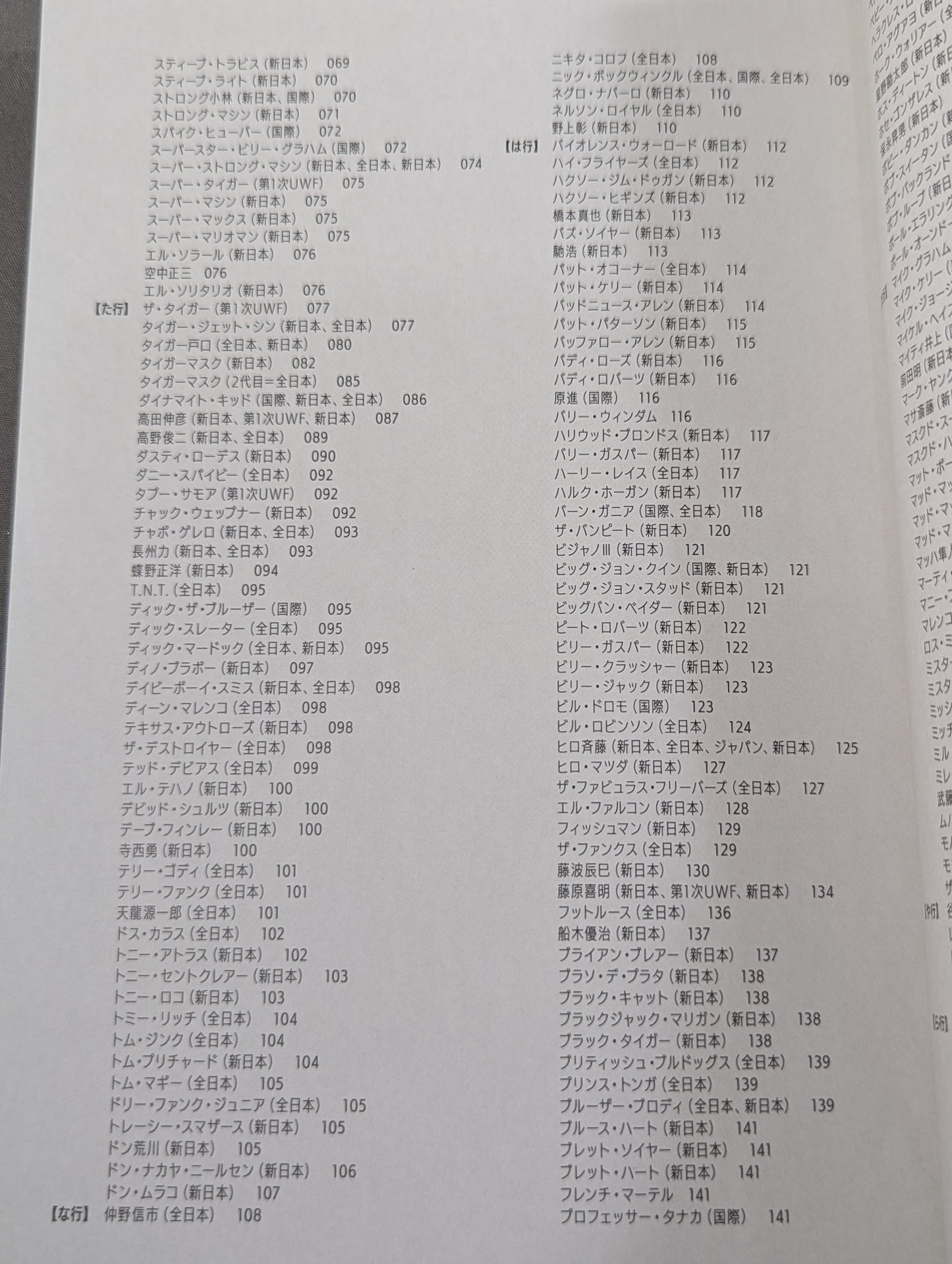昭和プロレステーマ曲大事典