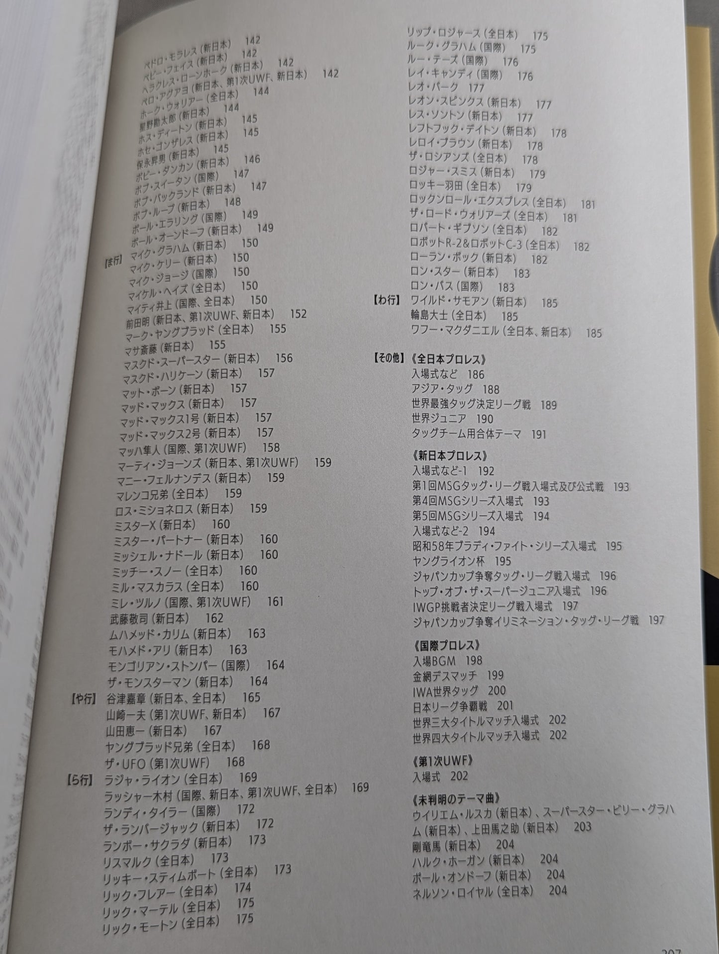 昭和プロレステーマ曲大事典