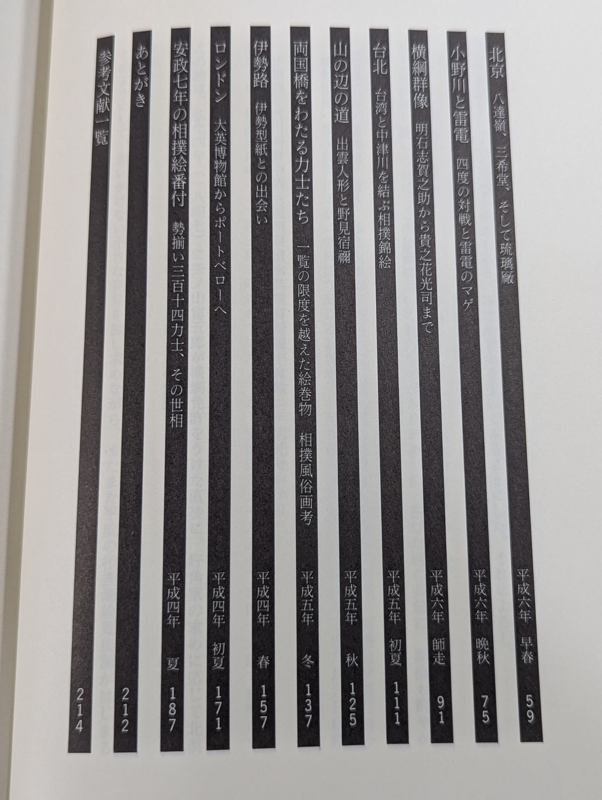 相撲錦絵発見記