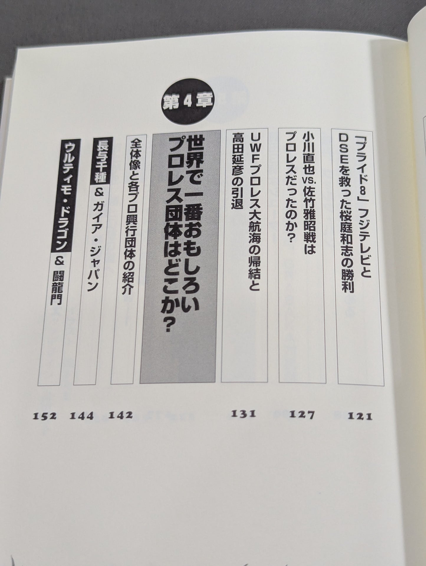 誰も知らなかった プロレス&格闘技の真実