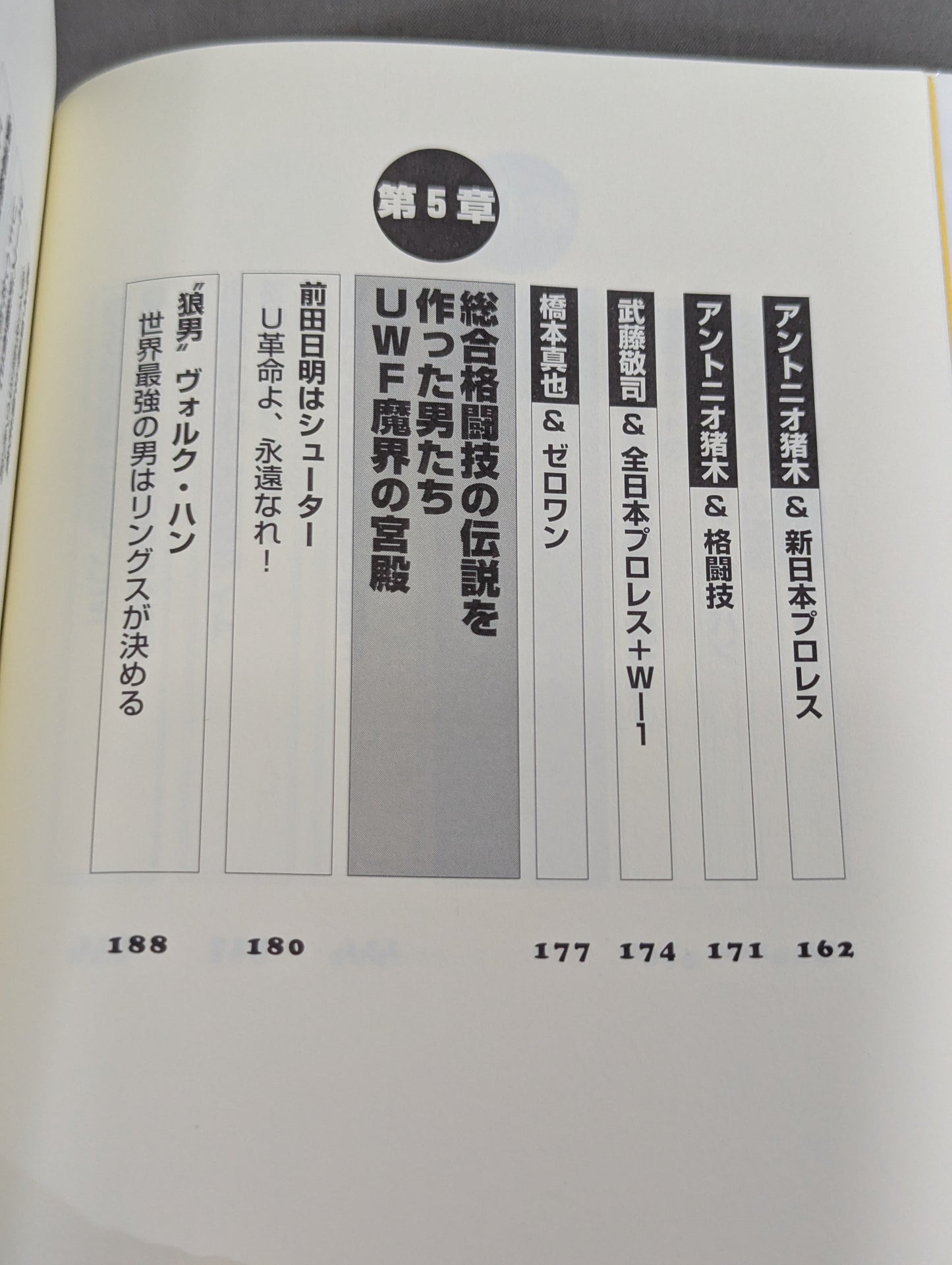 誰も知らなかった プロレス&格闘技の真実