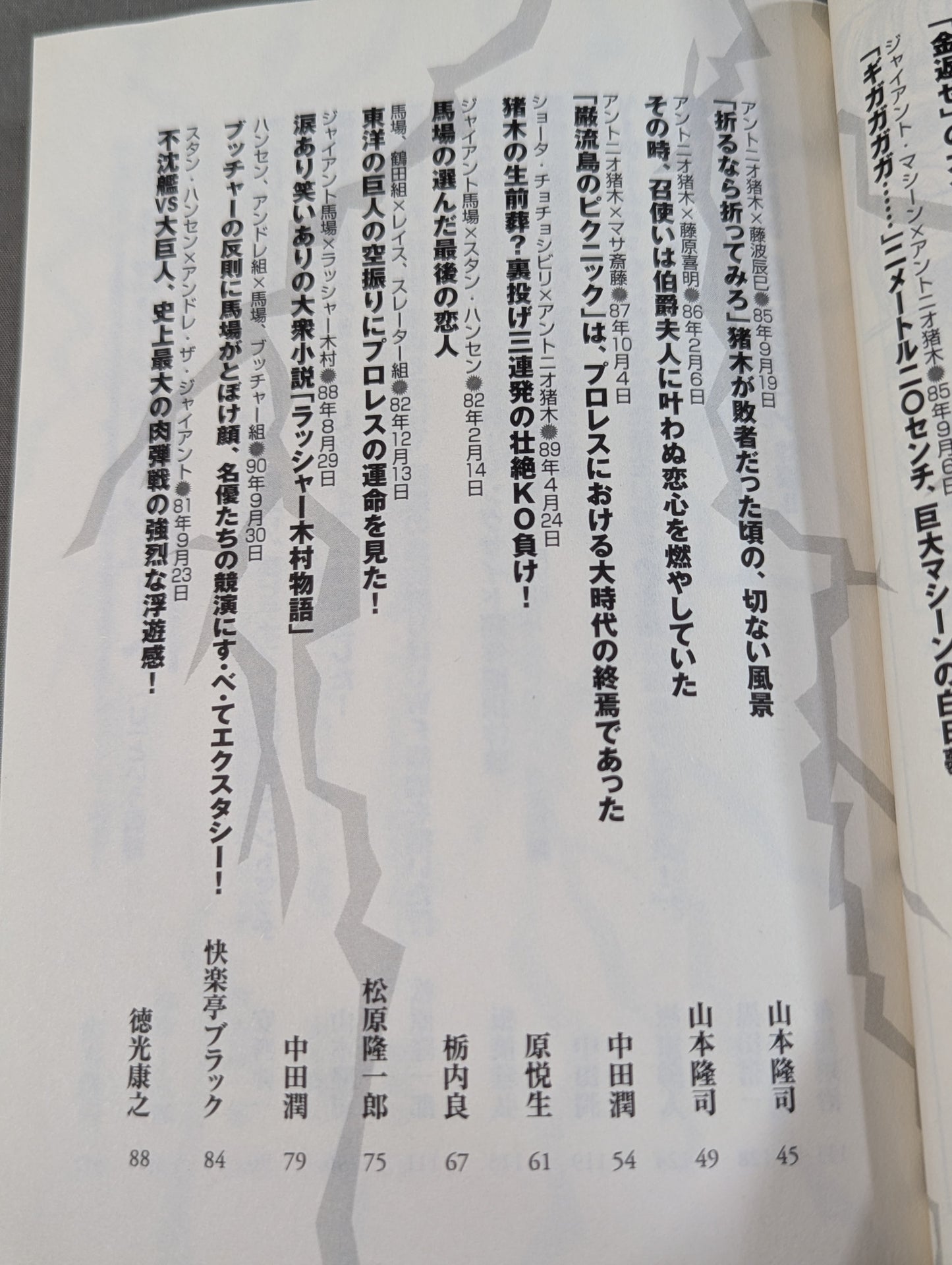 プロレス黄金期 伝説の名勝負