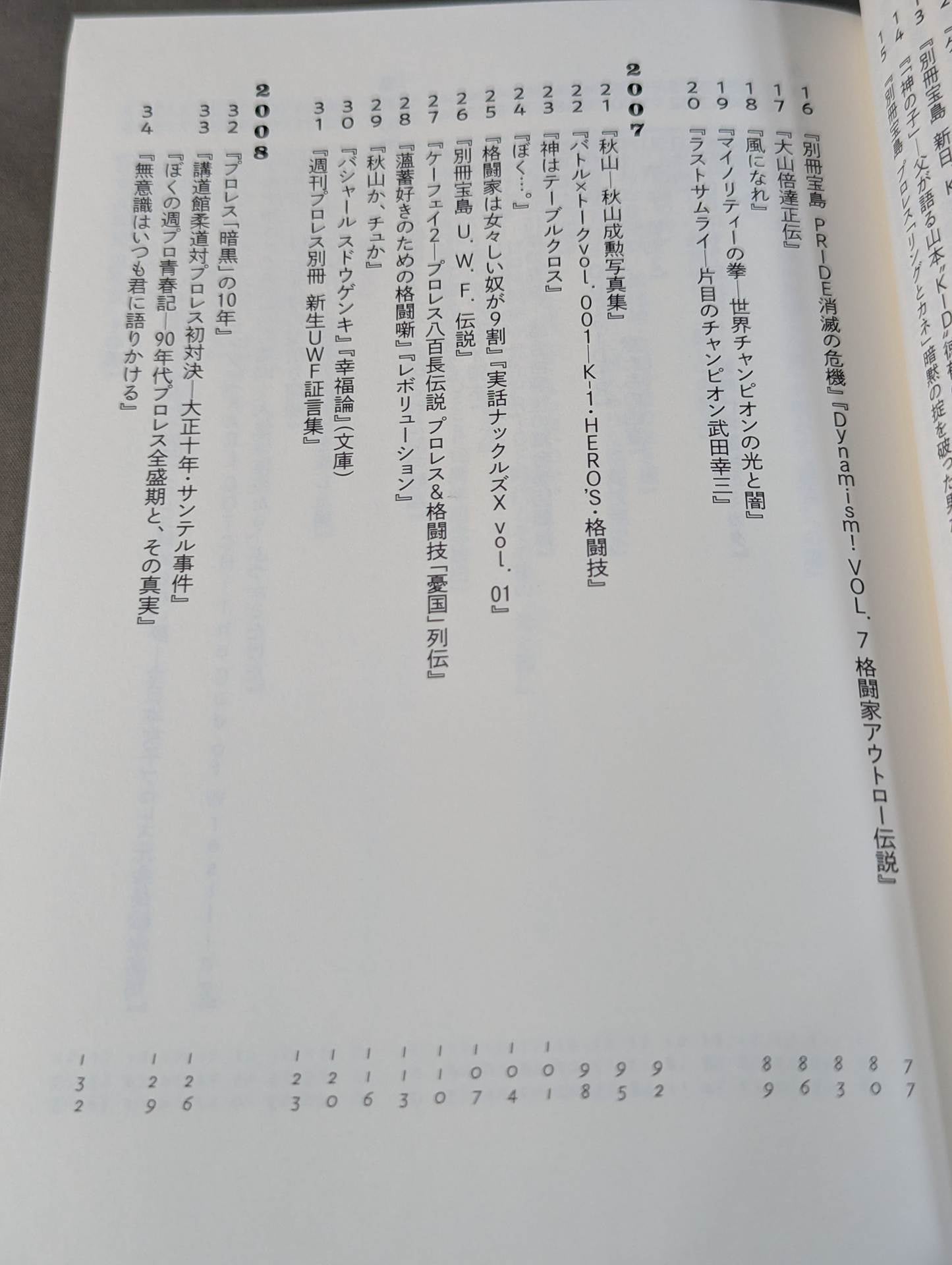 Book Review Constellation Go Yoshida's Martial Arts Book Metta Slash 2005-2019