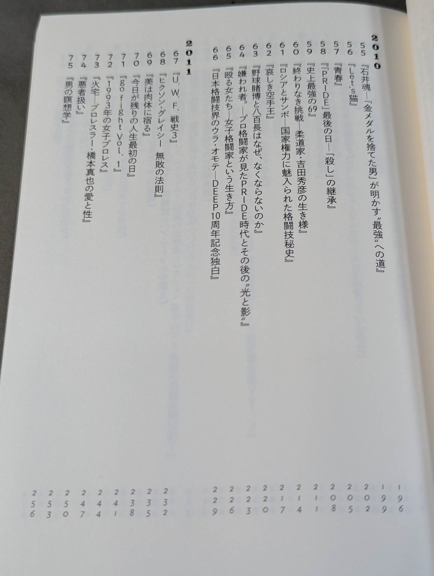 Book Review Constellation Go Yoshida's Martial Arts Book Metta Slash 2005-2019