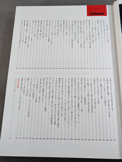 日本プロレス全史  1854～2013年の闘いの記録