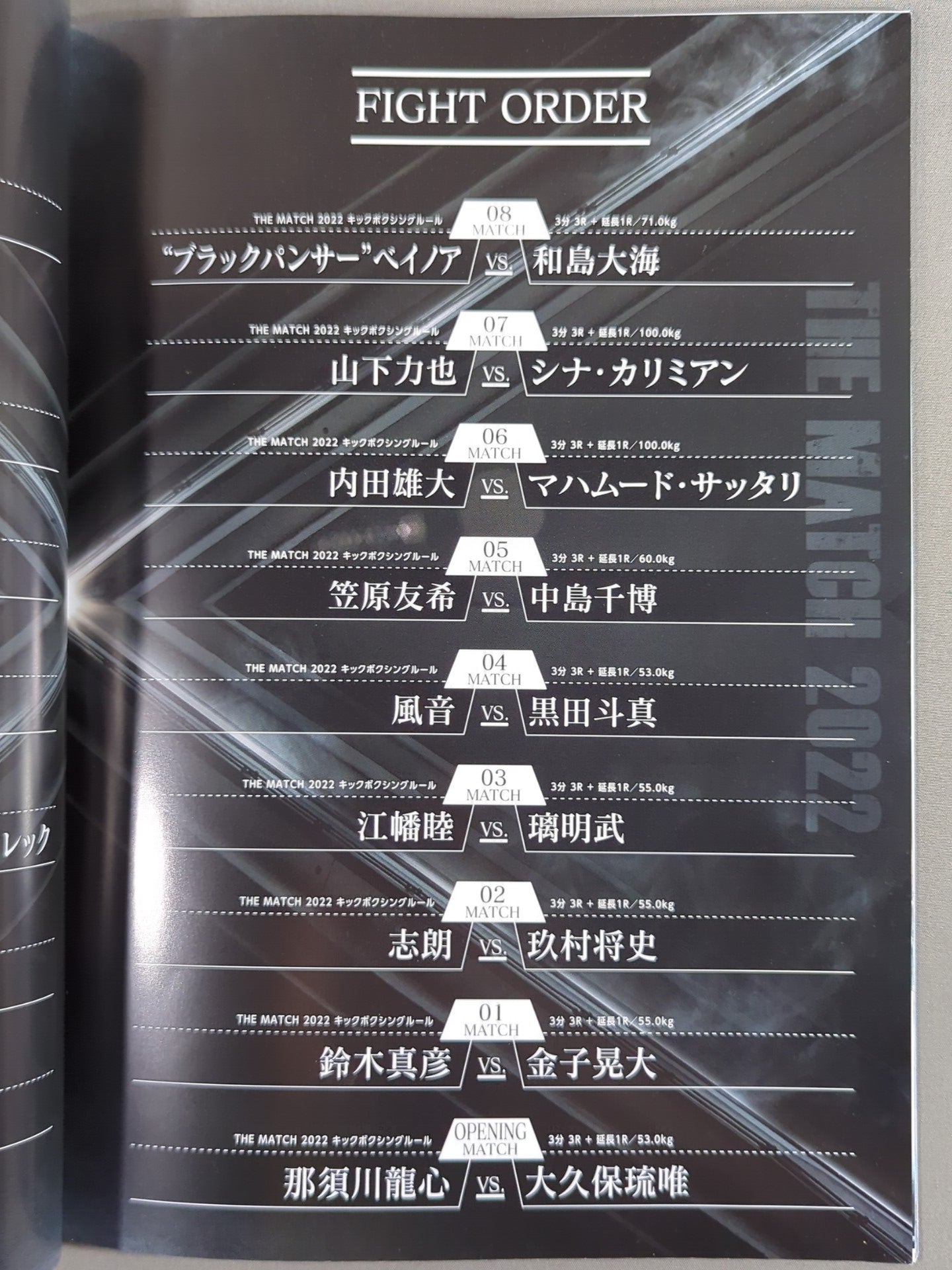 ★那須川天心VS武尊★ THE MATCH 2022