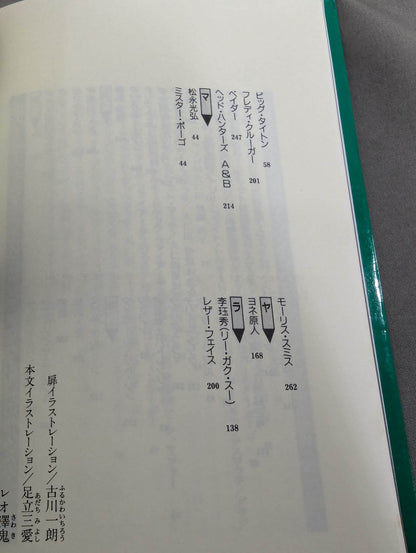 Pocket Book 62 Atsushi Onita  UWF "Darkness The Truth About Pro Wrestling