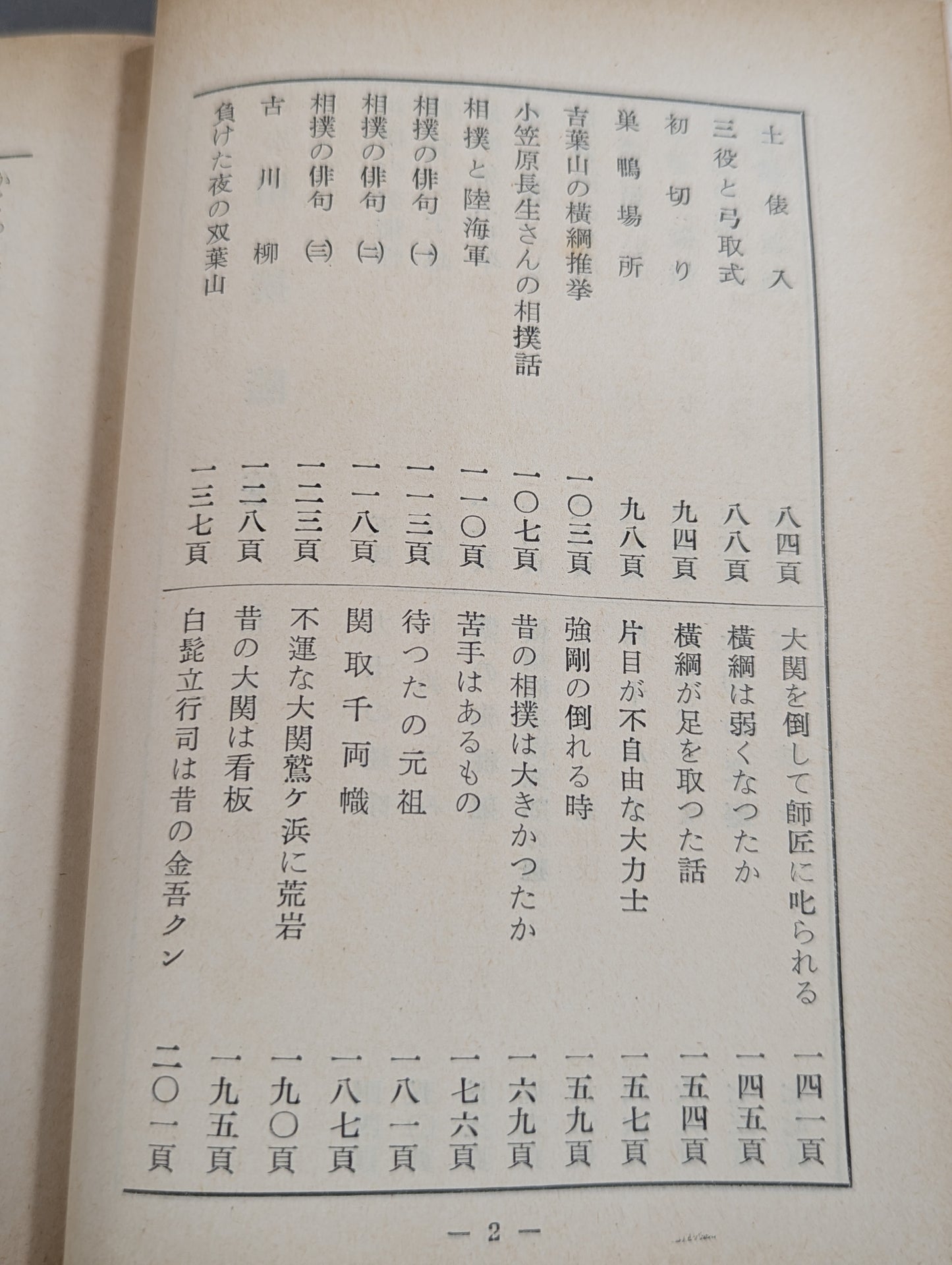 相撲随筆