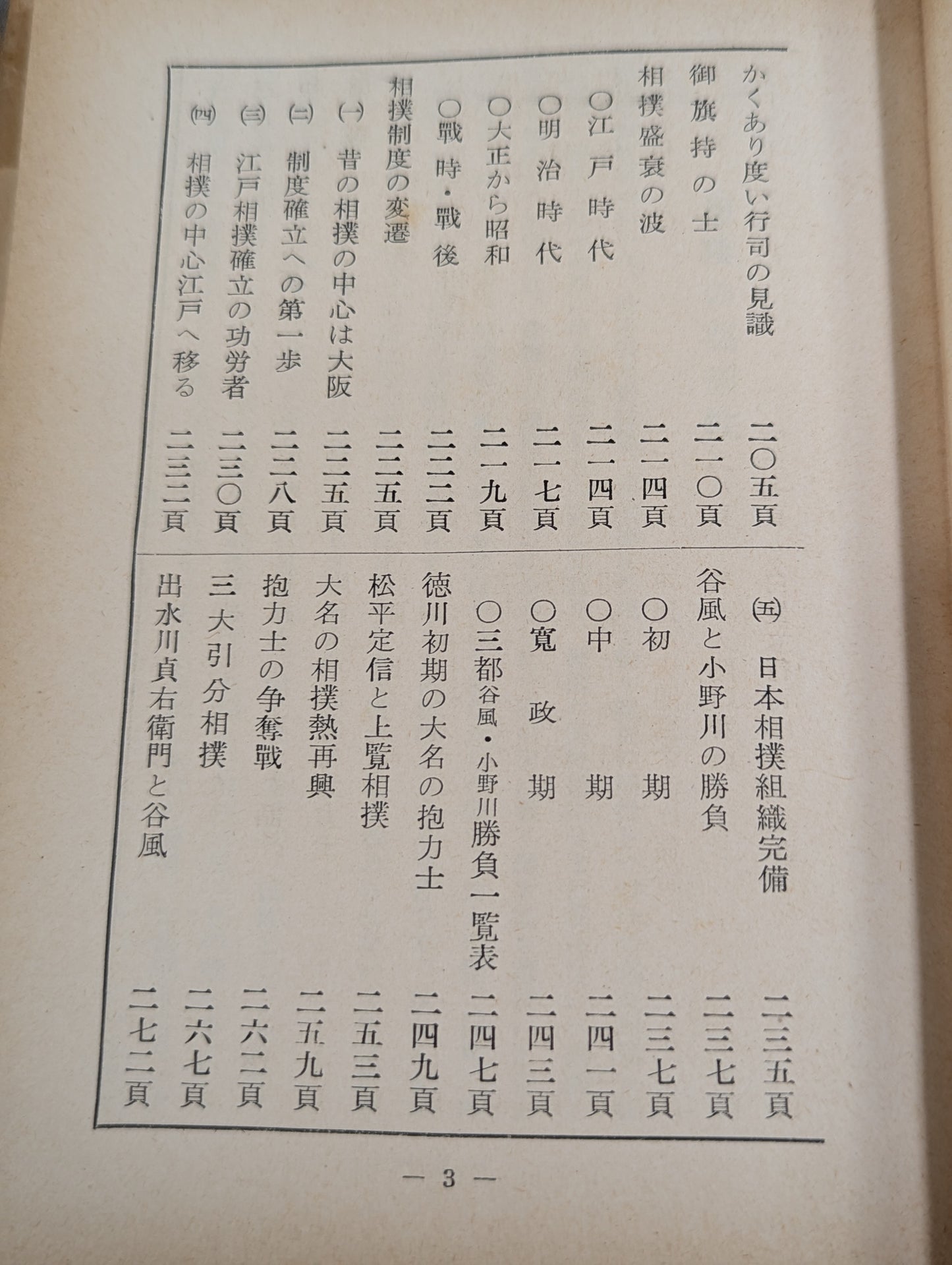 相撲随筆