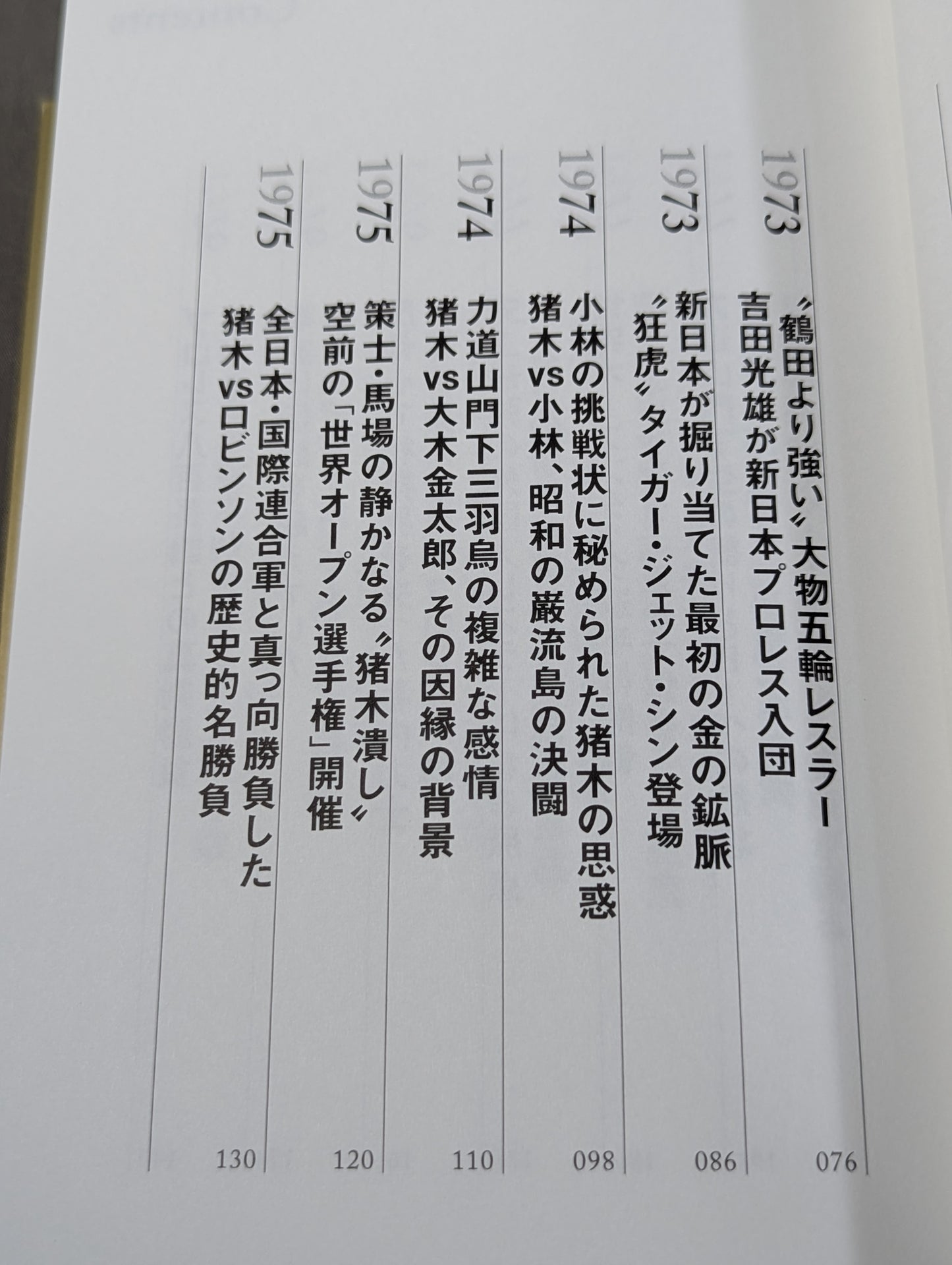 闘魂と王道 昭和プロレスの16年戦争