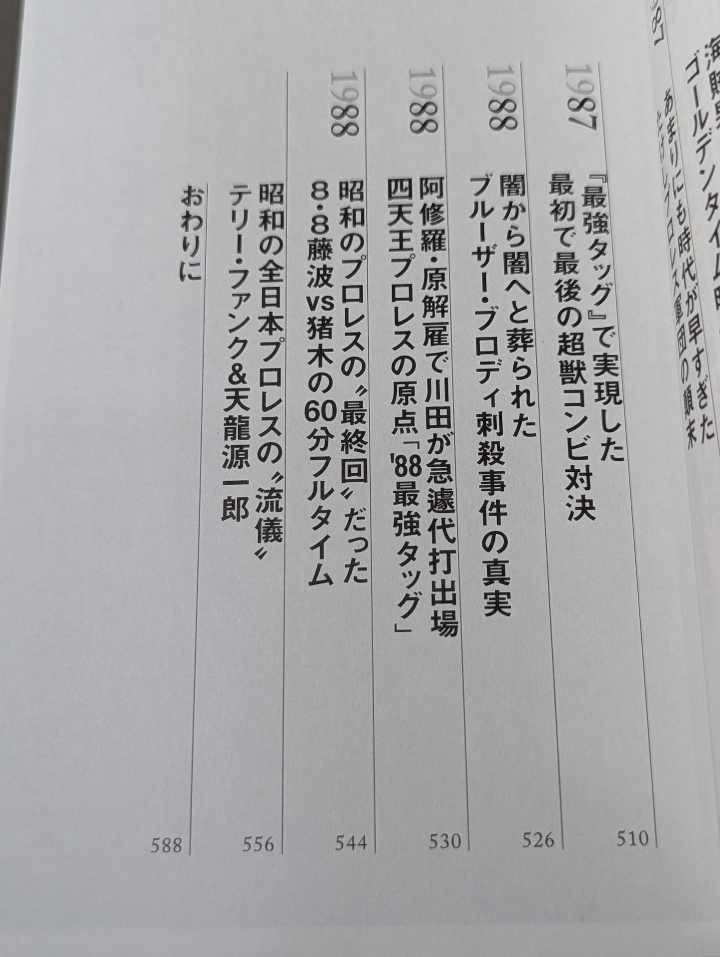 闘魂と王道 昭和プロレスの16年戦争