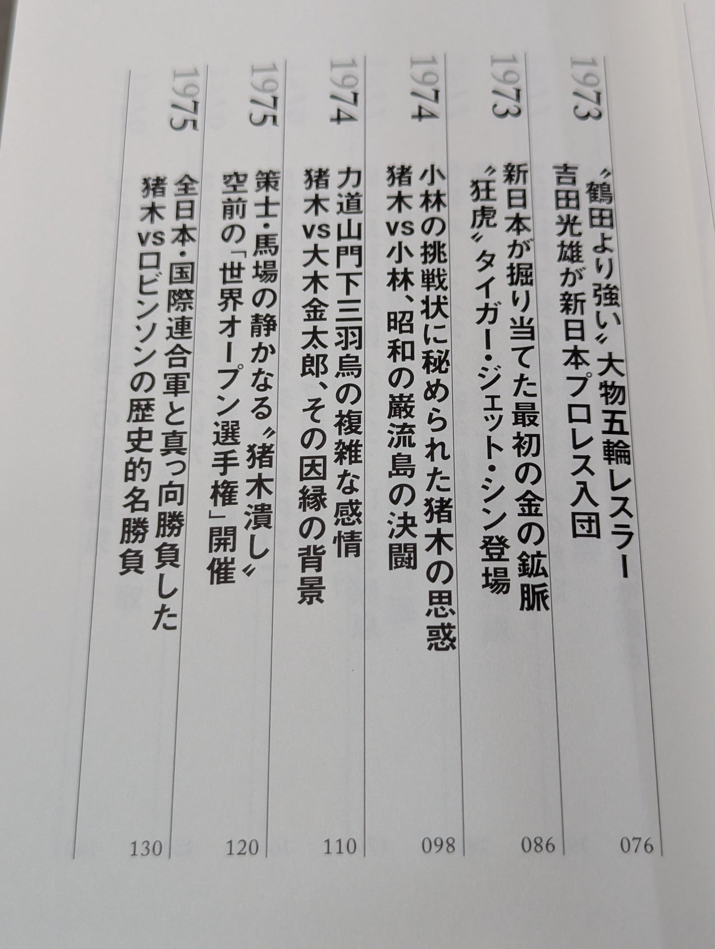 闘魂と王道 昭和プロレスの16年戦争