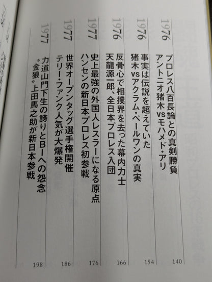 闘魂と王道 昭和プロレスの16年戦争