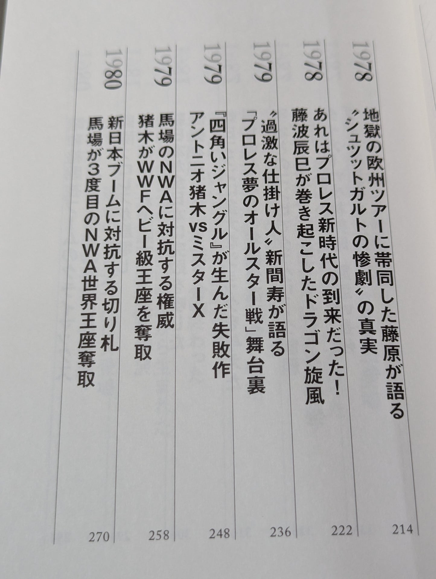 闘魂と王道 昭和プロレスの16年戦争
