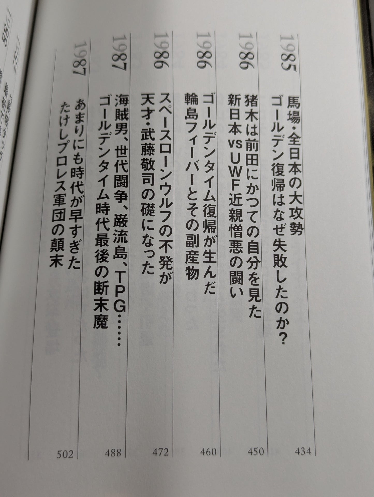闘魂と王道 昭和プロレスの16年戦争