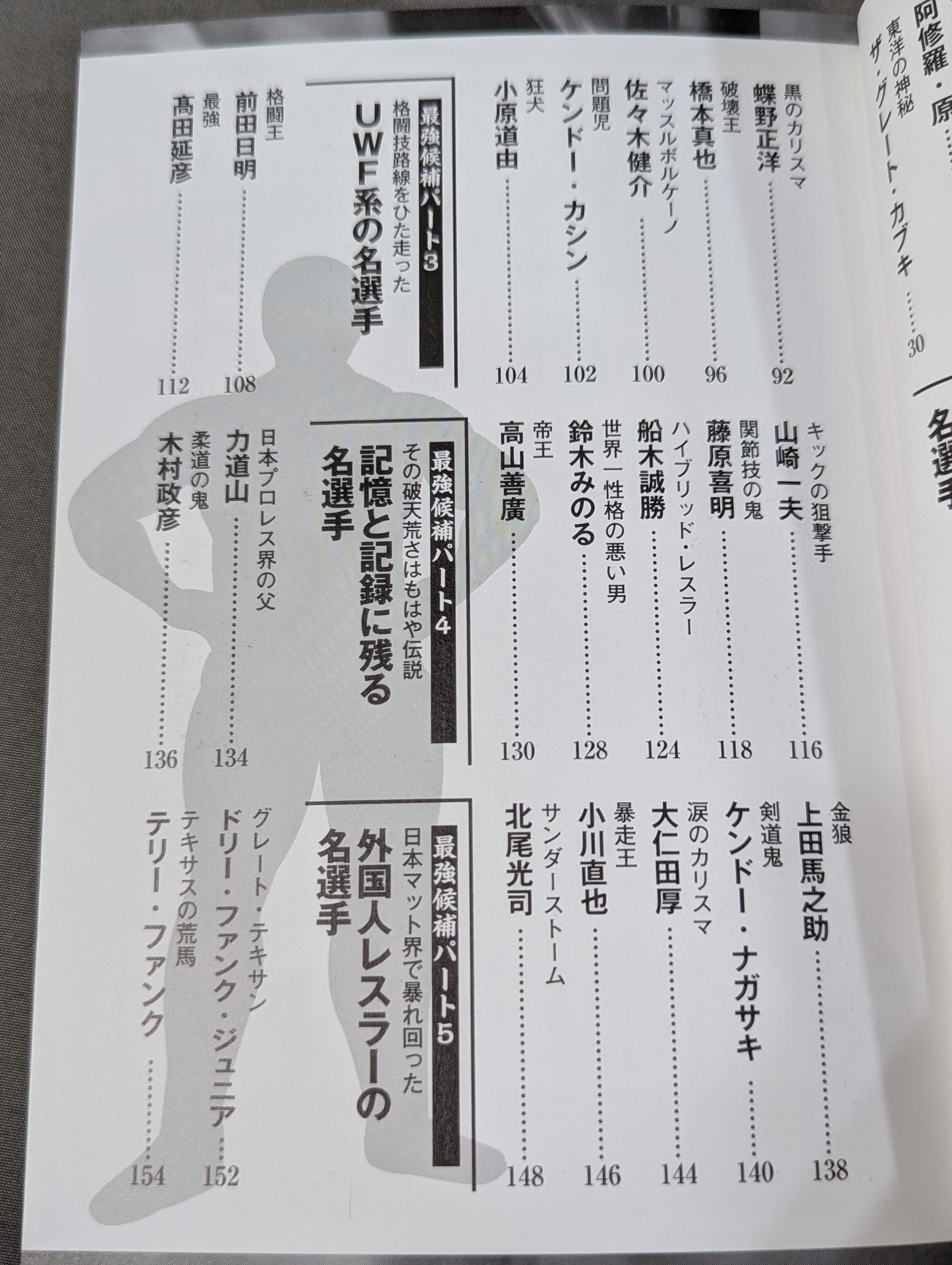 プロレス最強は誰だ?