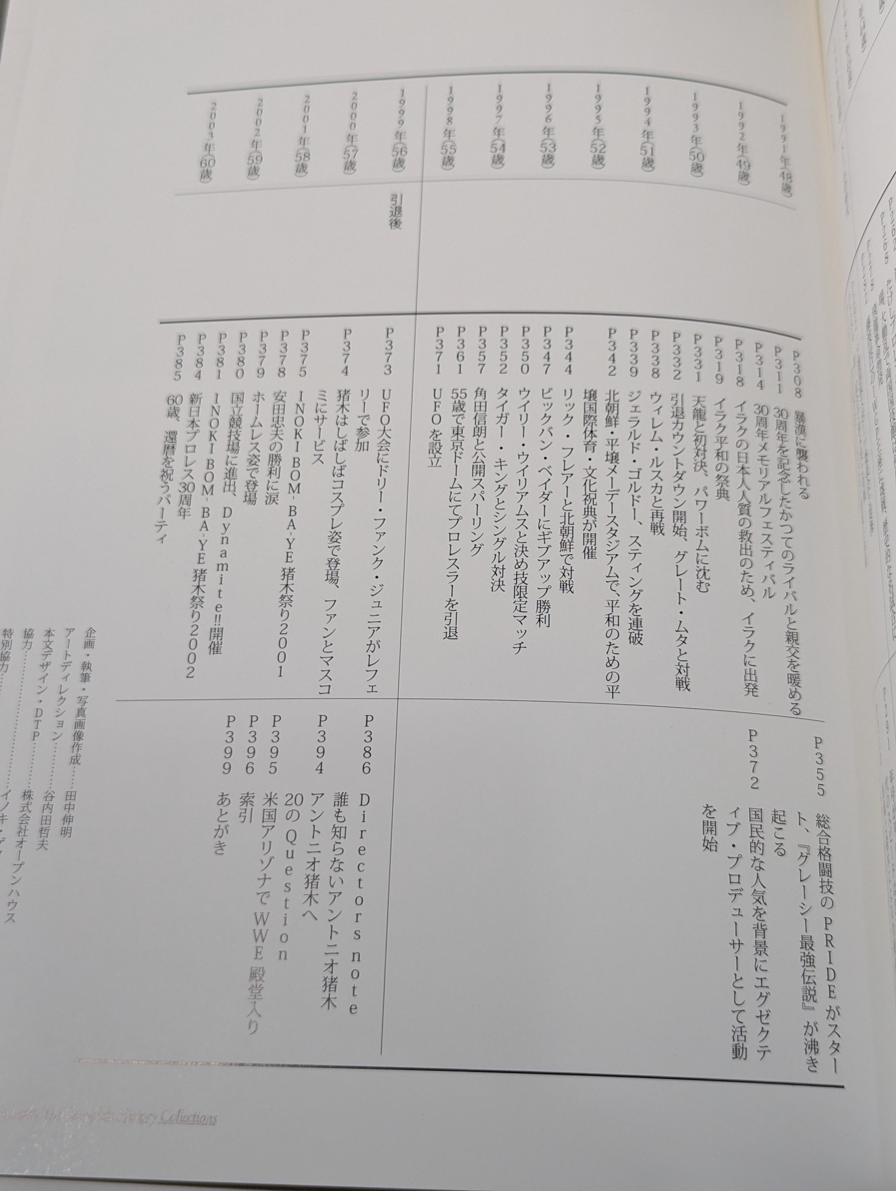 アントニオ猪木全記録 デビュー50周年記念公式写真集 – 闘道館