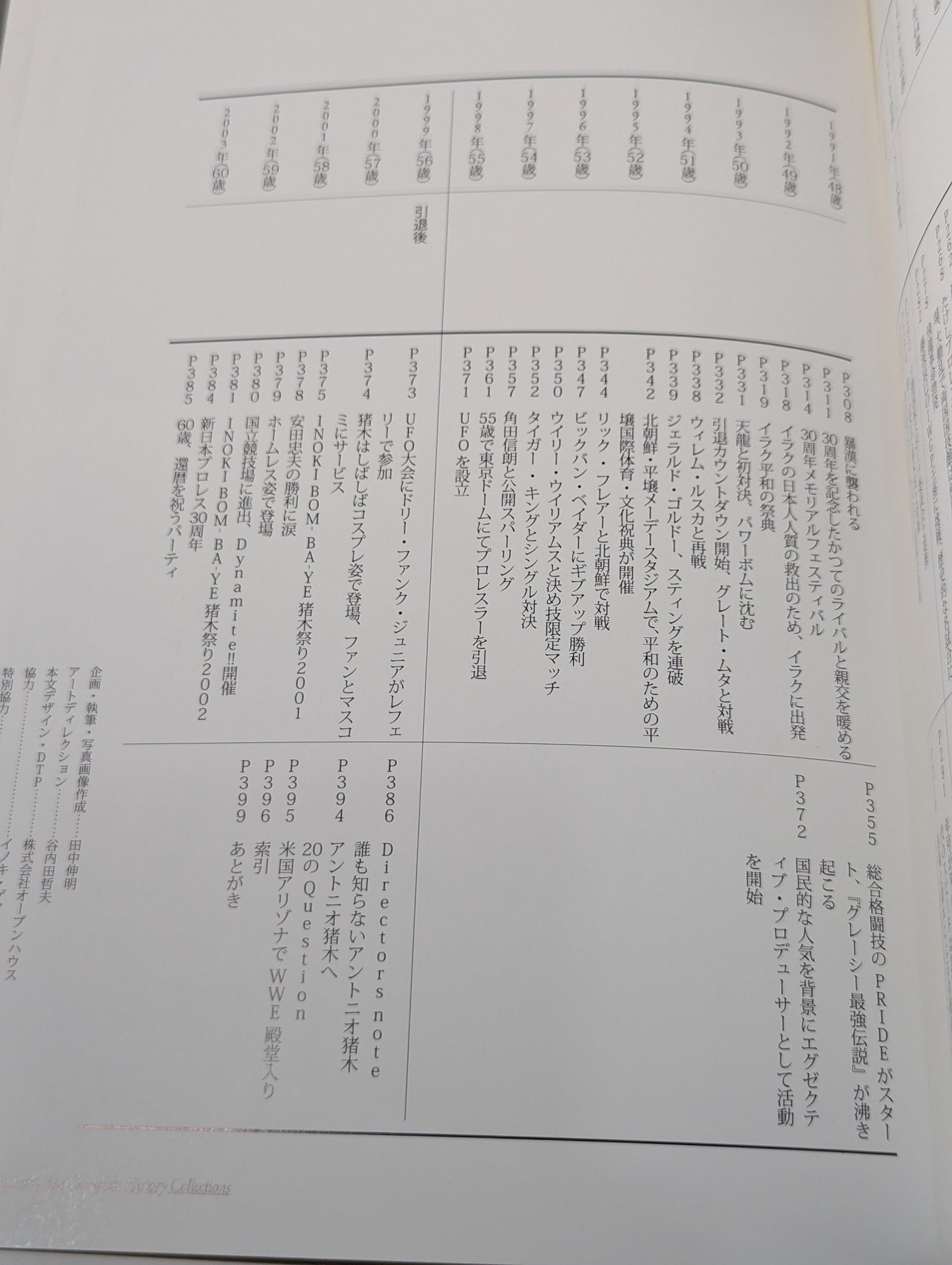 アントニオ猪木全記録 デビュー50周年記念公式写真集