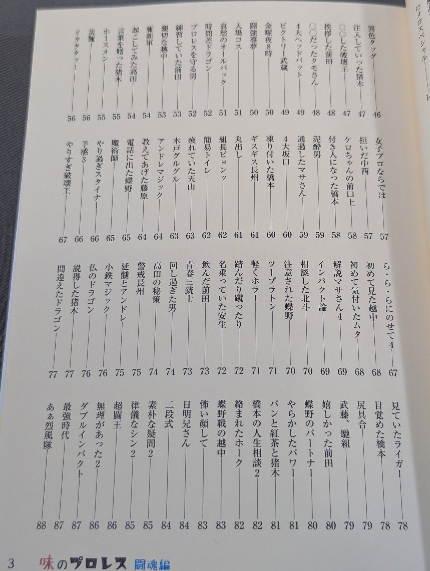 味のプロレス 闘魂編