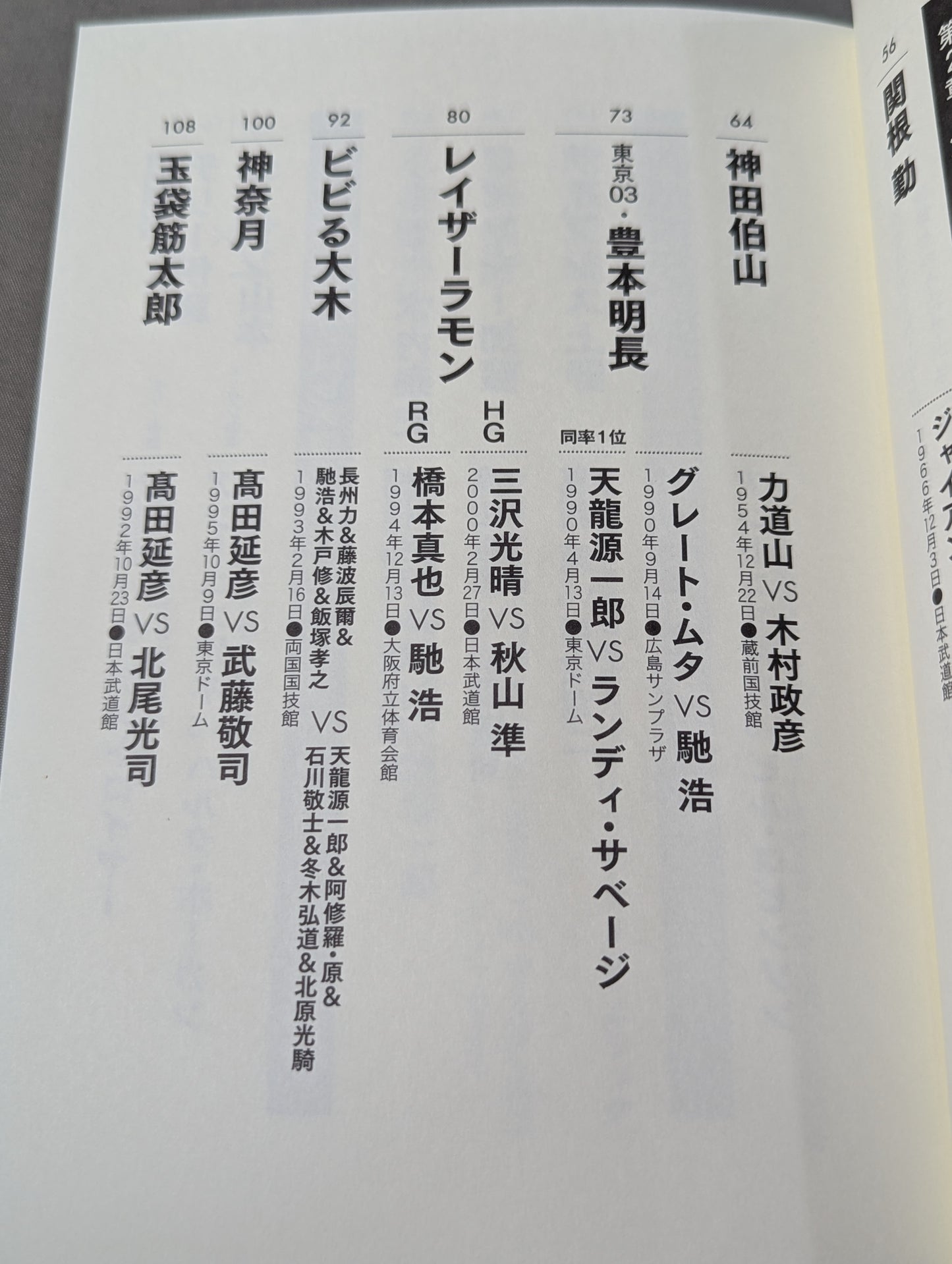 俺たちのプロレス名勝負読本 人生に必要なことはすべてプロレスから学んだ