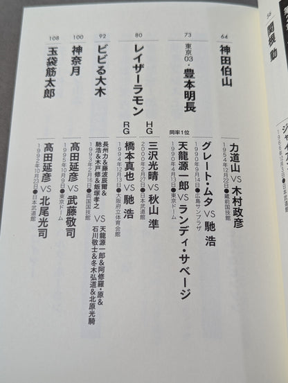 俺たちのプロレス名勝負読本 人生に必要なことはすべてプロレスから学んだ