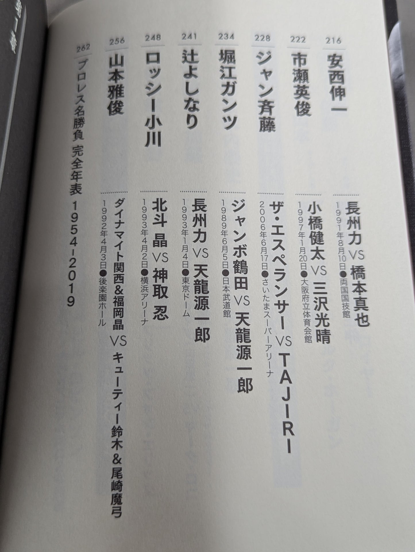 俺たちのプロレス名勝負読本 人生に必要なことはすべてプロレスから学んだ