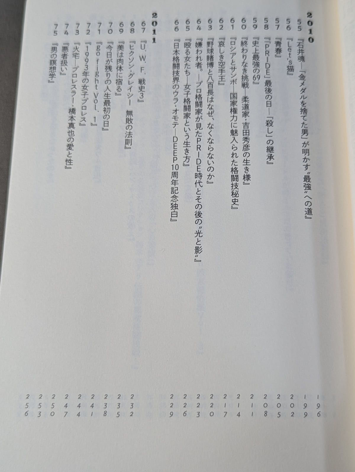 Book Review Constellation Go Yoshida's Martial Arts Book Metta Slash 2005-2019