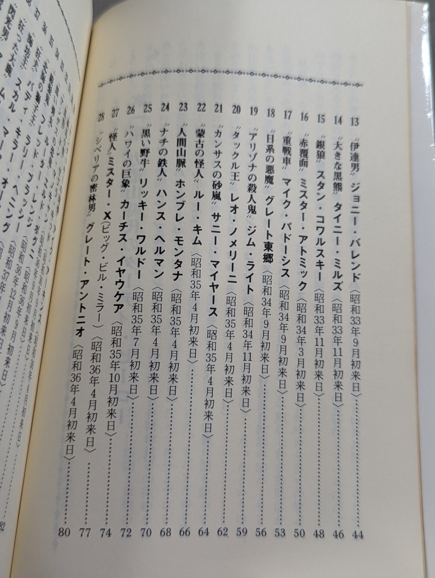 プロレス悪党列伝 強くて悪くて凄いヤツ