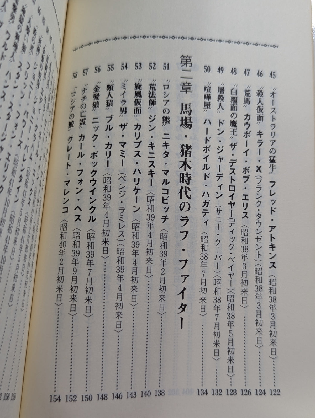 プロレス悪党列伝 強くて悪くて凄いヤツ