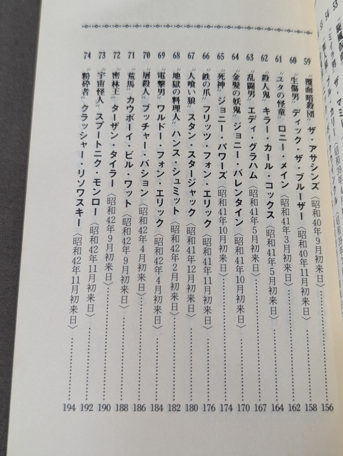 プロレス悪党列伝 強くて悪くて凄いヤツ