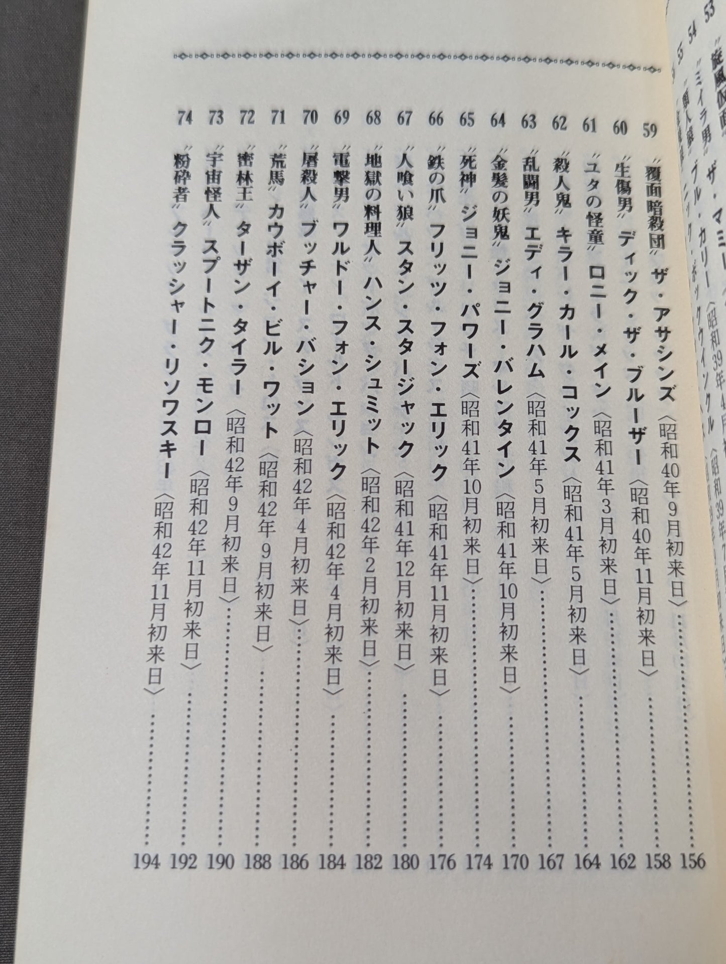 プロレス悪党列伝 強くて悪くて凄いヤツ