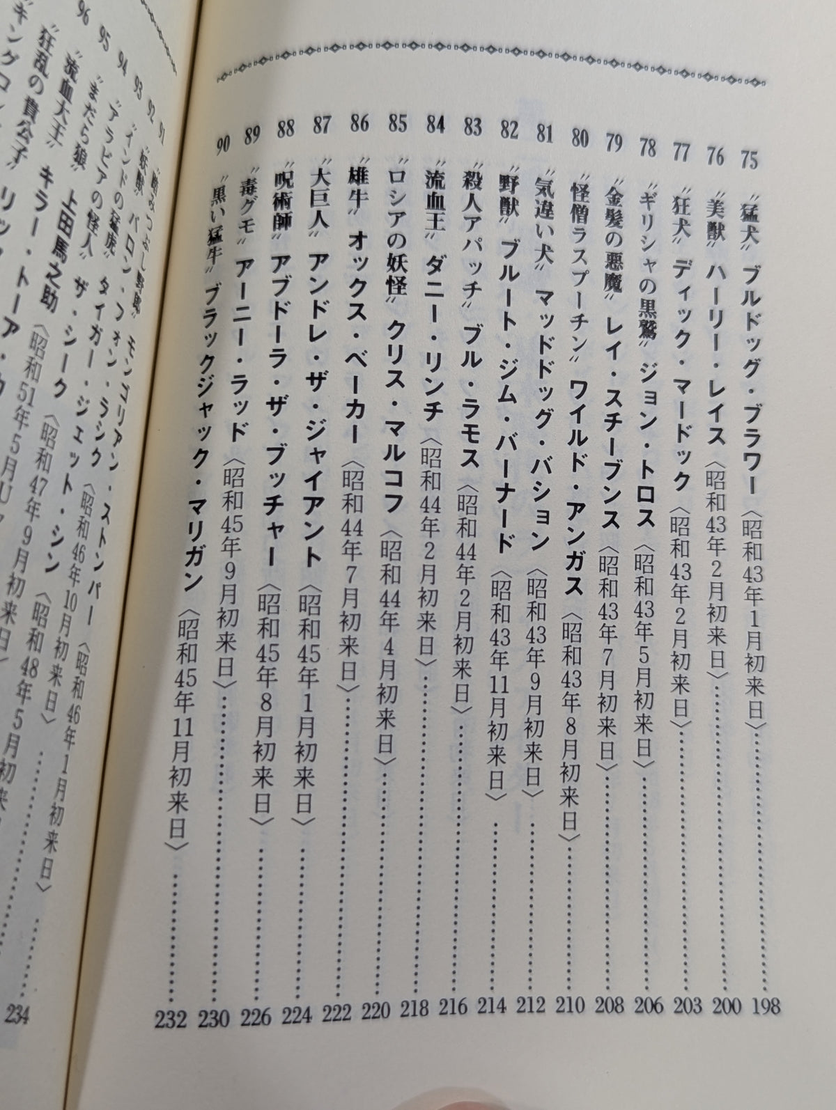 プロレス悪党列伝 強くて悪くて凄いヤツ