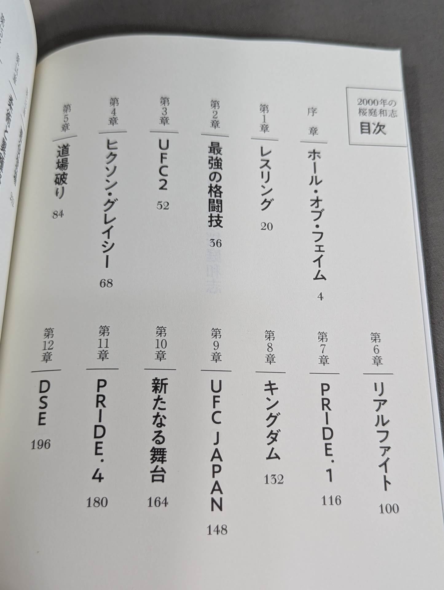 Kazushi Sakuraba in 2000